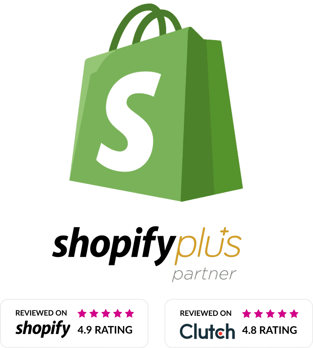 Shopify Plus Partner Banner Image